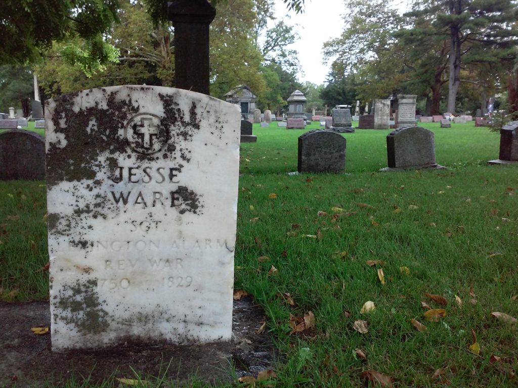 jware